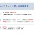 深刻化するヤングケアラー問題、8割超が「やりたいことに制限」