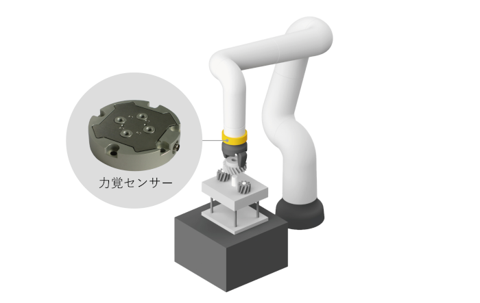 微細な力加減を制御するキヤノンの薄型で高精度の力覚センサー