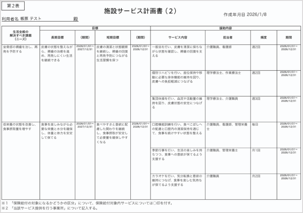 シーティーアイ、AIによるケアマネ支援ツール「SOIN（そわん）」特定施設版を提供