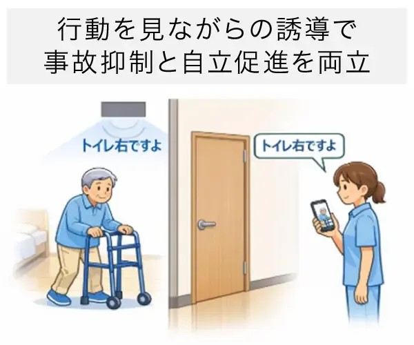 介護施設の“小さな変化”を捉え見守る新しい「HitomeQ」―2眼3DカメラとAIで実現