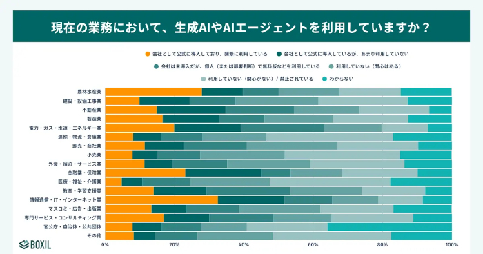 NPO法人タダカヨ、日本介護支援専門員協会全国大会で「ケアマネジメントにおけるAI活用事例」発表